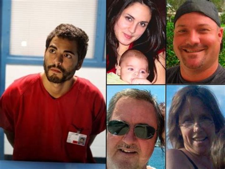 Unveiling the Life of Adam Matos in Florida