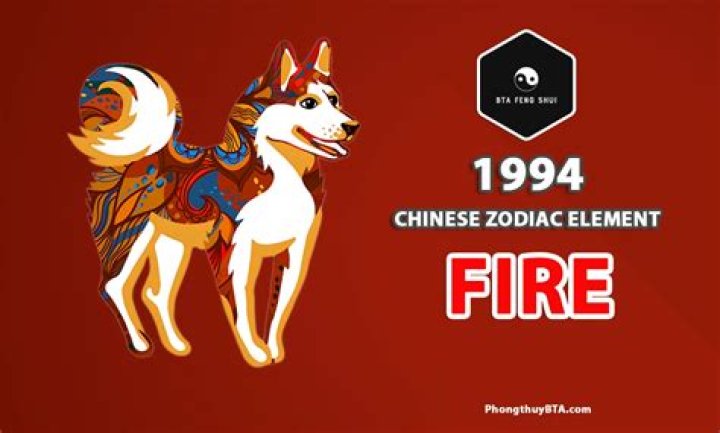 Unveiling the Mysteries of the Chinese Sign for 1991: Insights, Symbolism, and More