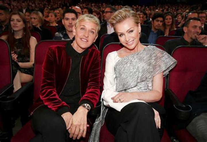 Unveiling the Truth: Is Ellen DeGeneres Divorced?
