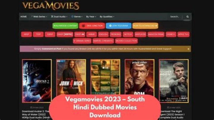Vegamovies Bollywood: Your Ultimate Guide to Downloading MP4Moviez