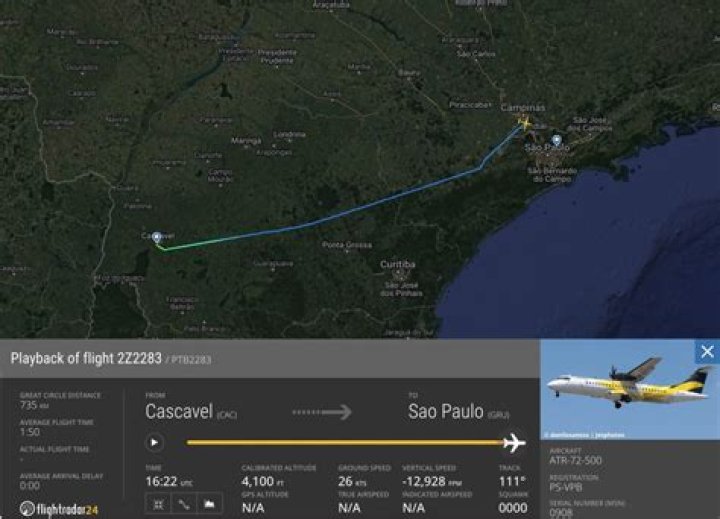 Voepass Flight 2283: Everything You Need to Know
