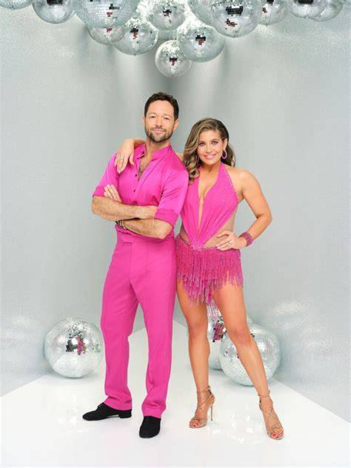 What is Danielle Fishel Net Worth? A Deep Dive into Her Financial Success