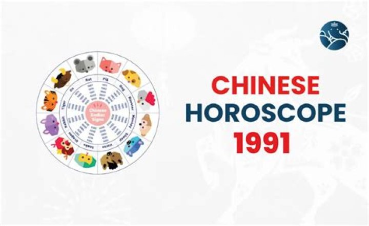 What is the Year 1991 in Chinese Zodiac? Explained for Beginners