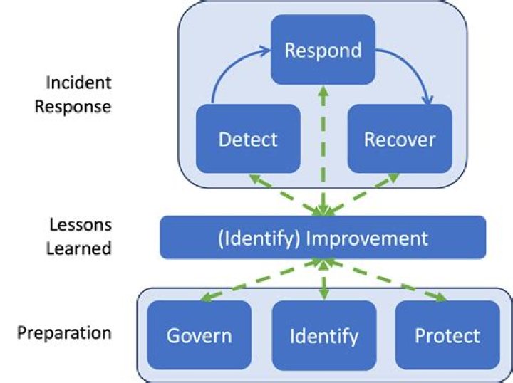 WhipitDev Nudes Leaked: Understanding the Incident and Its Implications