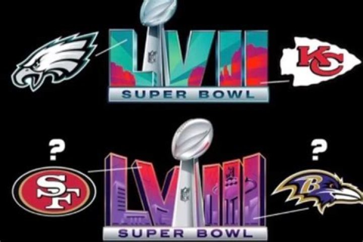 Who's Going to the Super Bowl 2024: A Comprehensive Preview