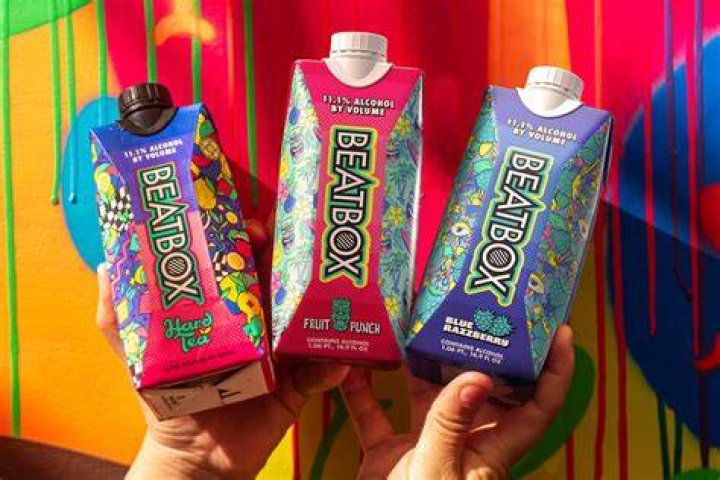 Who Owns BeatBox Beverages? Discover the Story Behind the Brand