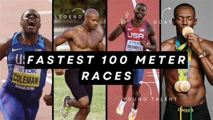 World Record 100m: The Fastest Sprinters in History